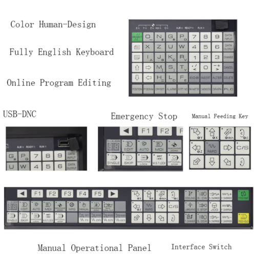 ADTECH TAC-2003M - Image 2