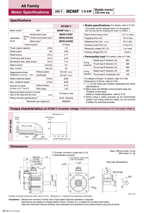 SERVO MOTOR PANASONIC MINAS A6 1KW/2000RPM MDMF102L1H6M (With Brake) - Image 2